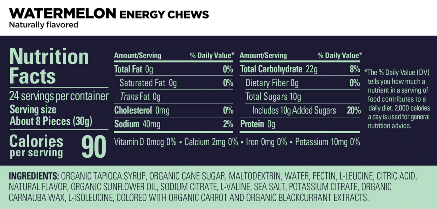 GU Energy Labs Chews - Watermelon